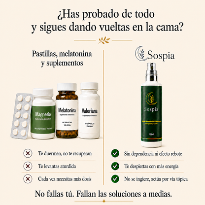 Fórmula natural de doble activación para dormir sin interrupciones
